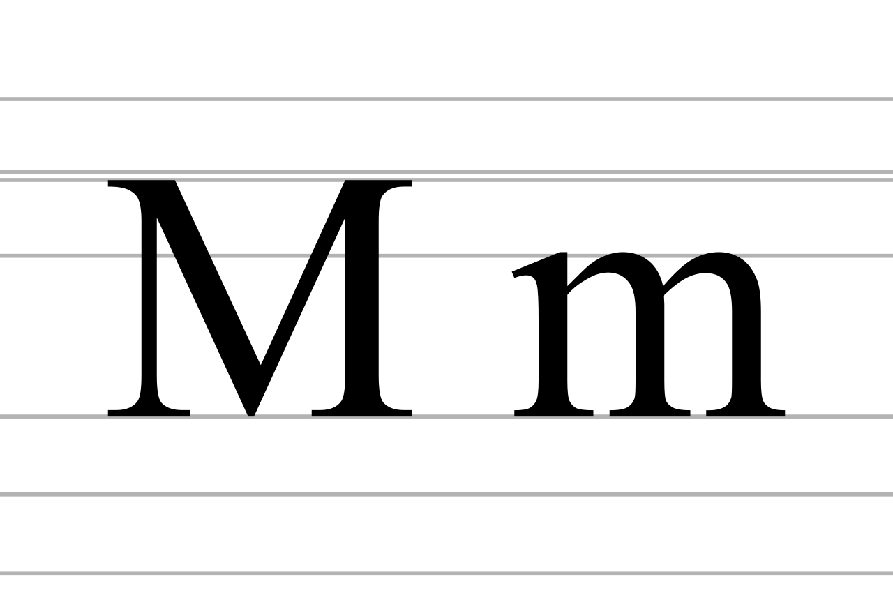 M&S South Wales: Not Found in 'M' Articles
